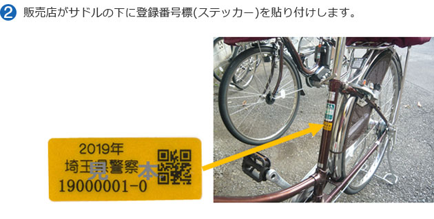 防犯登録の仕組み  一般社団法人 埼玉県自転車防犯協会